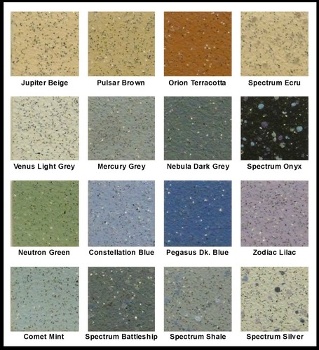 Non slip flooring - non,